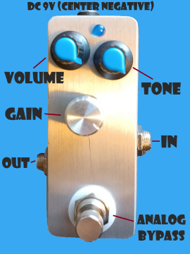 An explanation view of the pedals controls, as seen from the user's perspective.