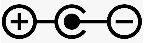 + -(- -